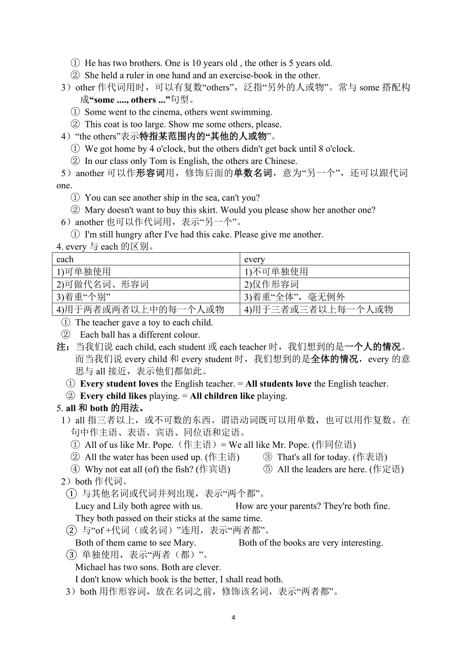 2011届中考英语专题复习五：代词考点讲解和训练[1].doc_第4页