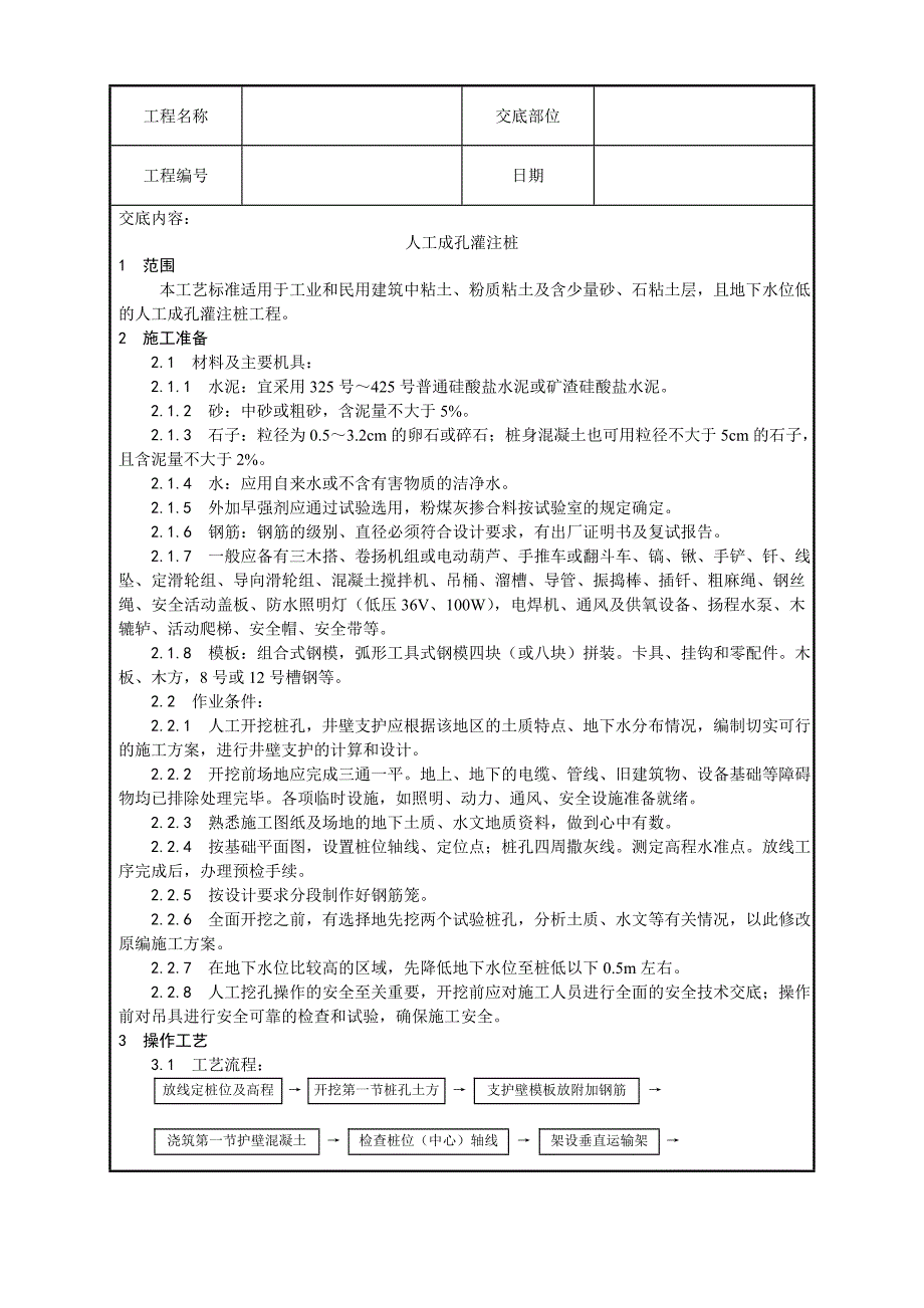 人工成孔灌注桩施工工艺_第1页