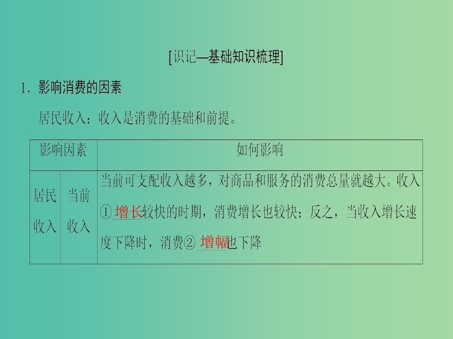 高考政治一轮复习第1单元生活与消费第3课多彩的消费课件新人教版.ppt_第5页