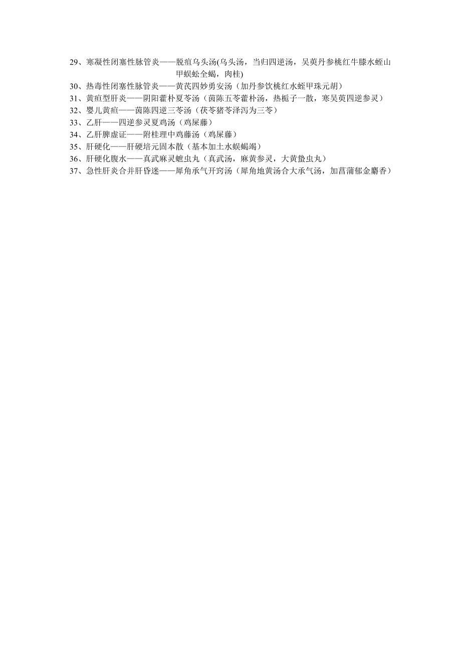 李可临床方剂学.doc_第5页