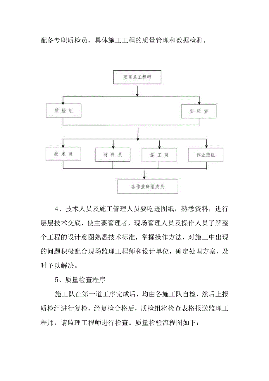 生活垃圾填埋场工程主要施工管理措施_第2页