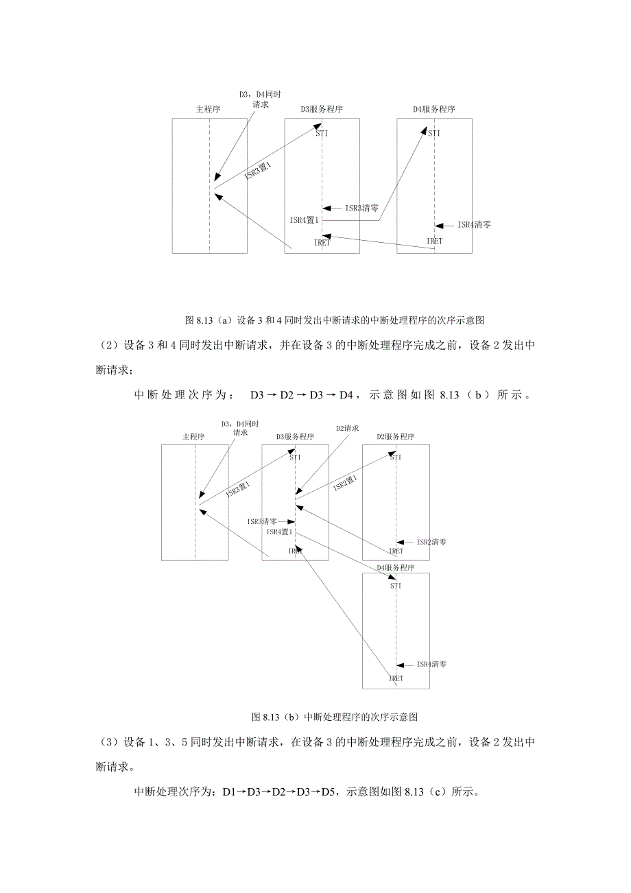 微机原理与接口技术(楼顺天第二版)第八章习题解答_第4页