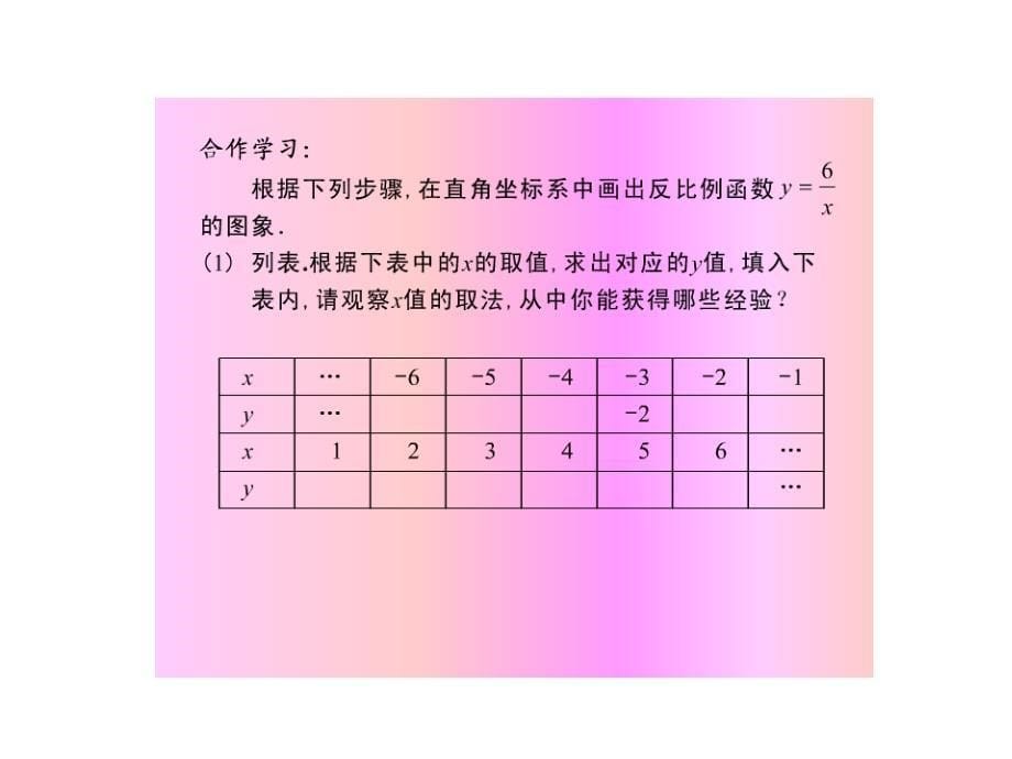 12反比例函数的图象和性质1_第5页