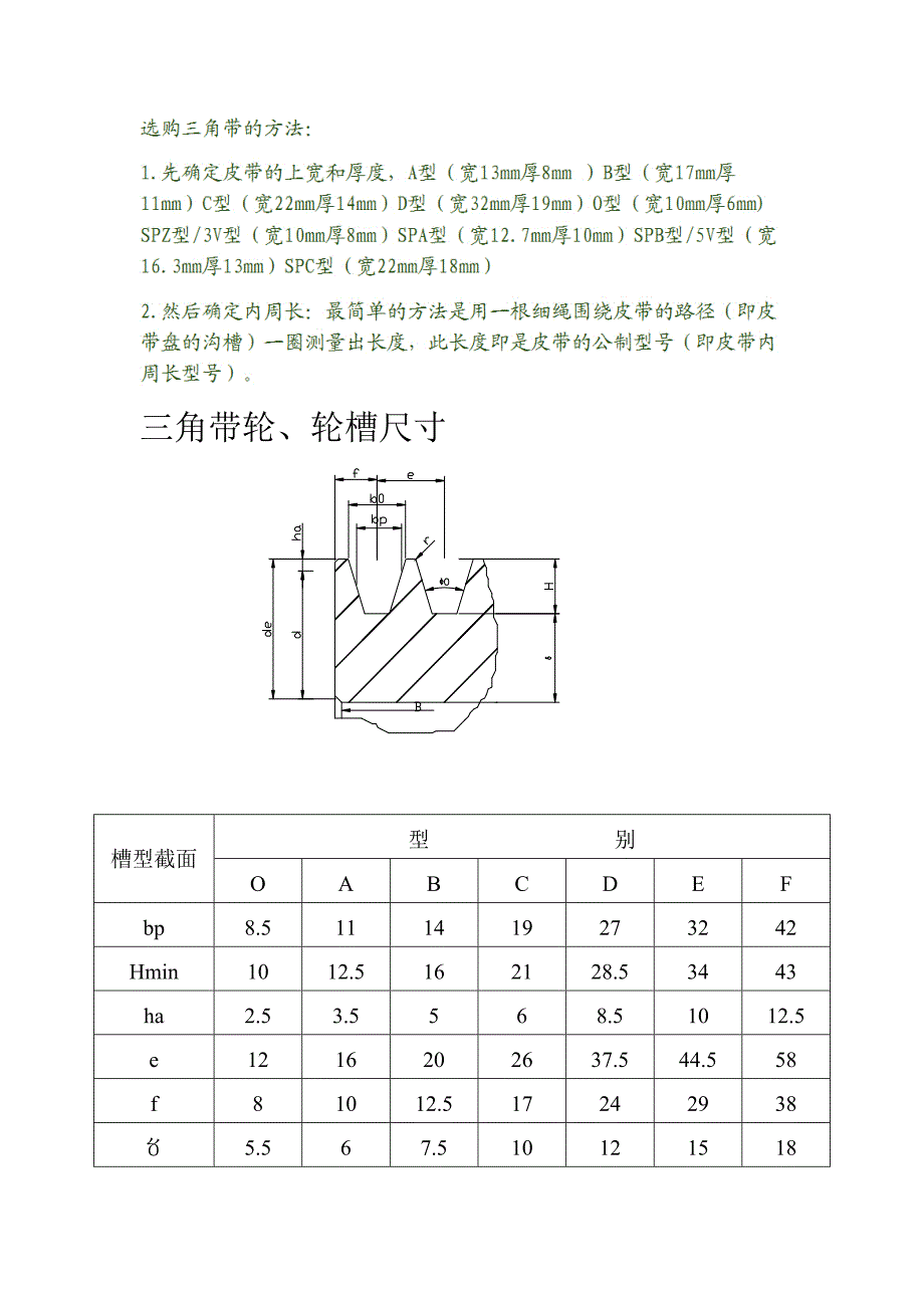 三角带带轮轮槽尺寸_第1页