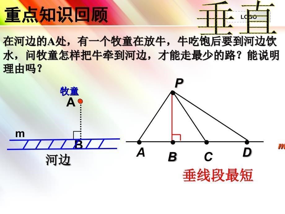 六年级第七章相交线与平行线复习课课件_第5页