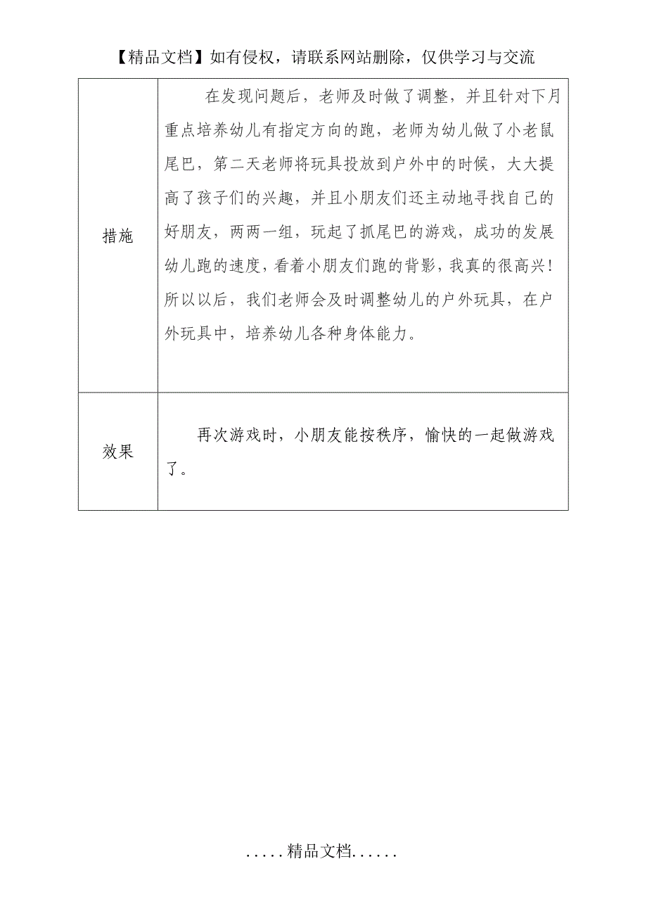 户外活动观察记录 (5.16)_第3页