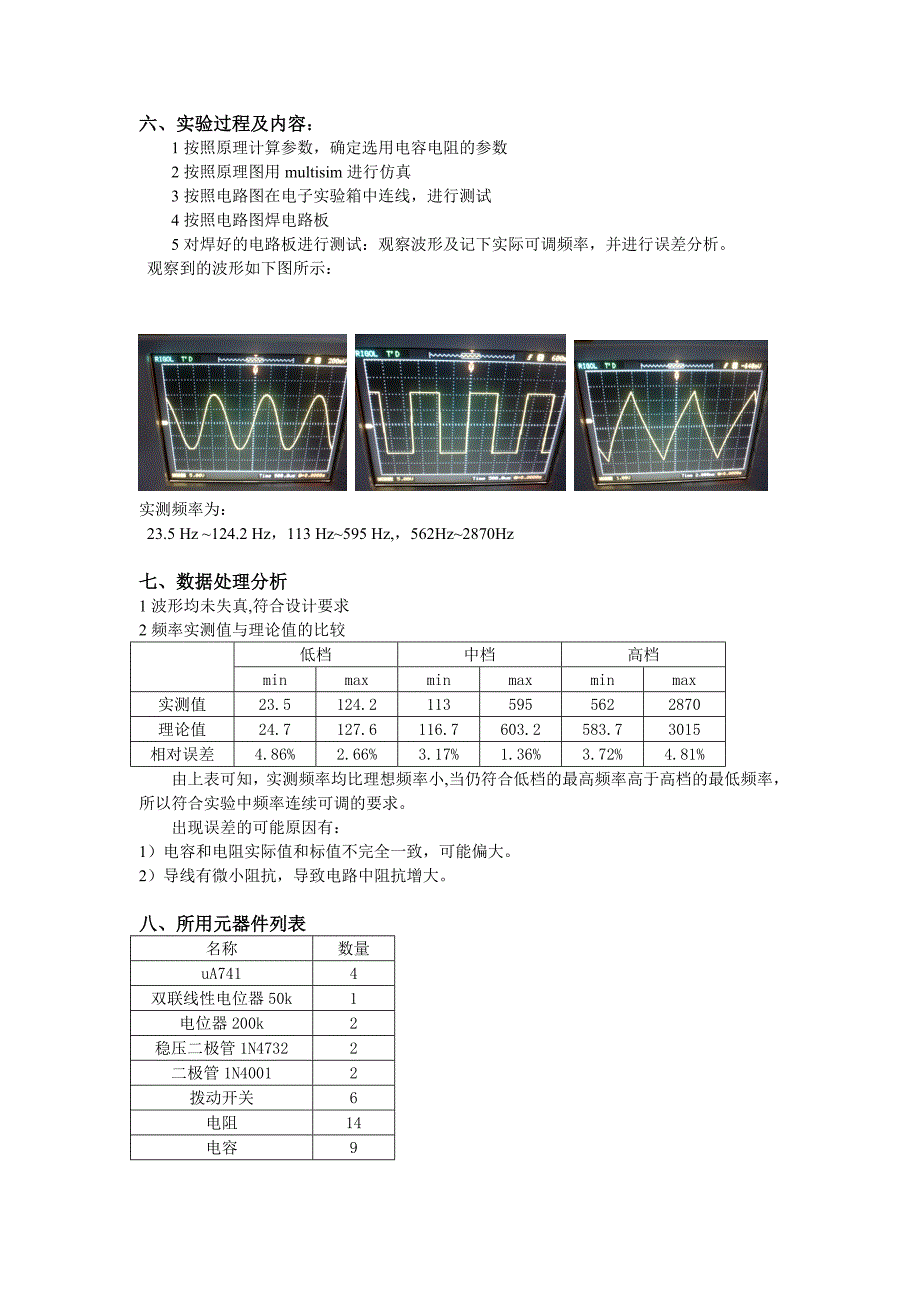 信号发生器实验报告(波形发生器实验报告)_第4页