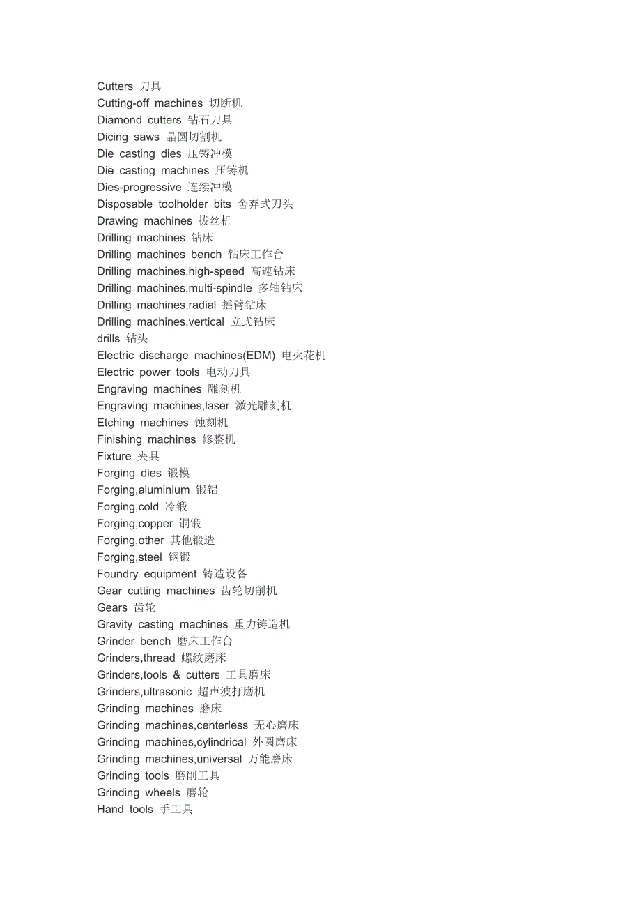 机械加工中术语中英文对照_第3页