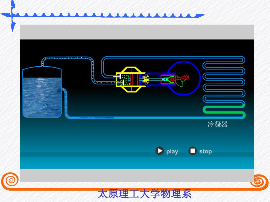 太原理工大学物理李孟16763循环过程卡诺循环_第4页