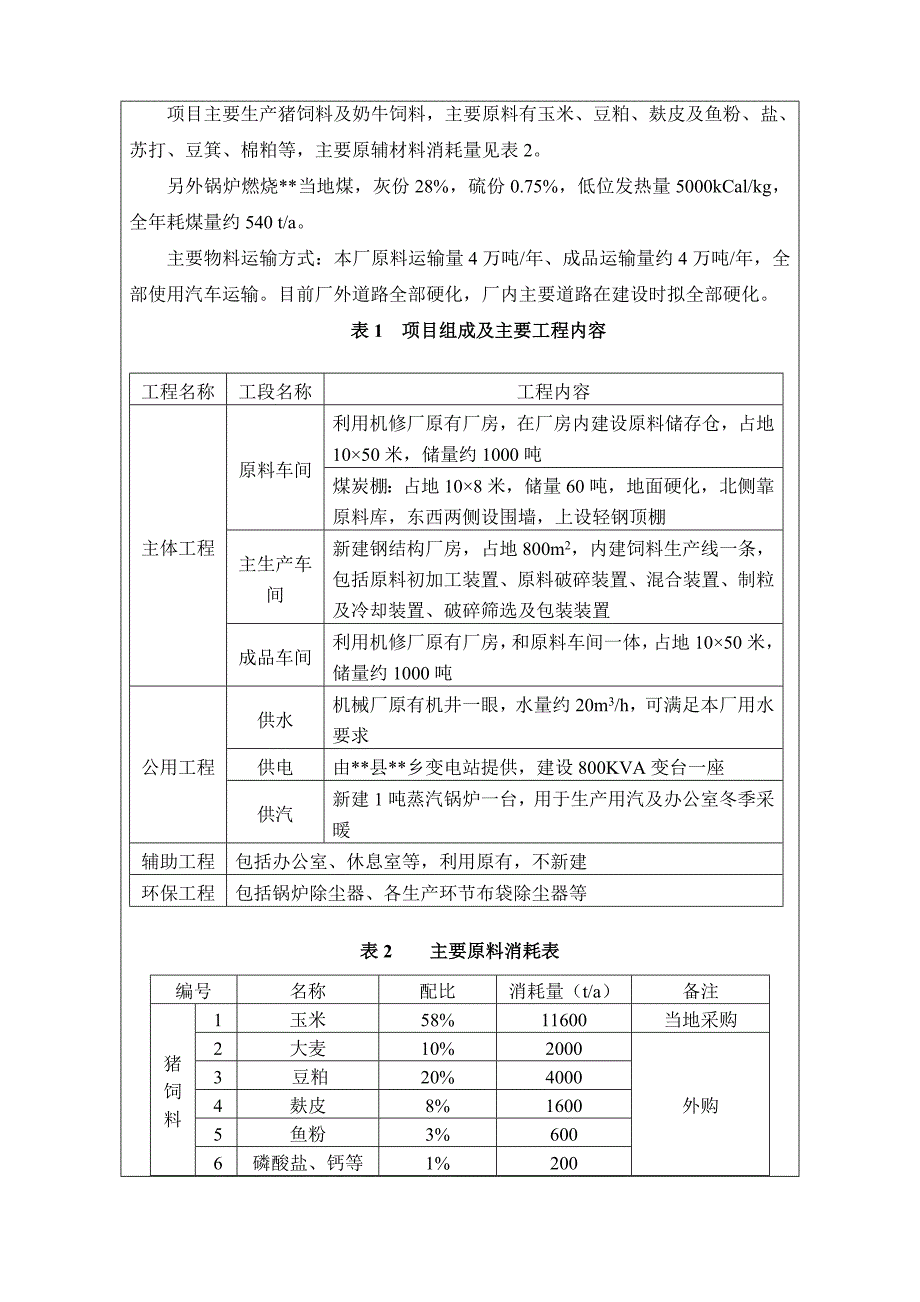 产万吨饲料新建项目环评报告表_第3页