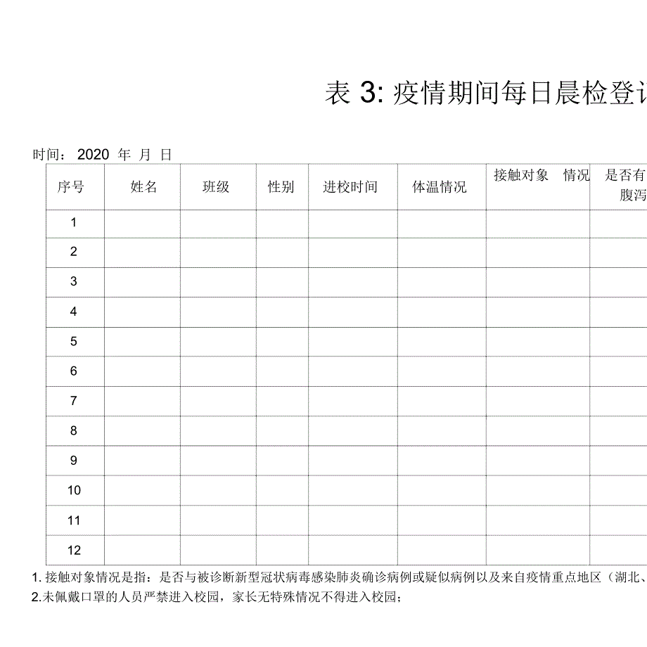 学校开学疫情防控各类登记表格_第4页