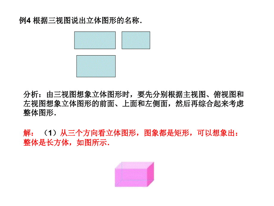 292三视图(3)课件_第4页