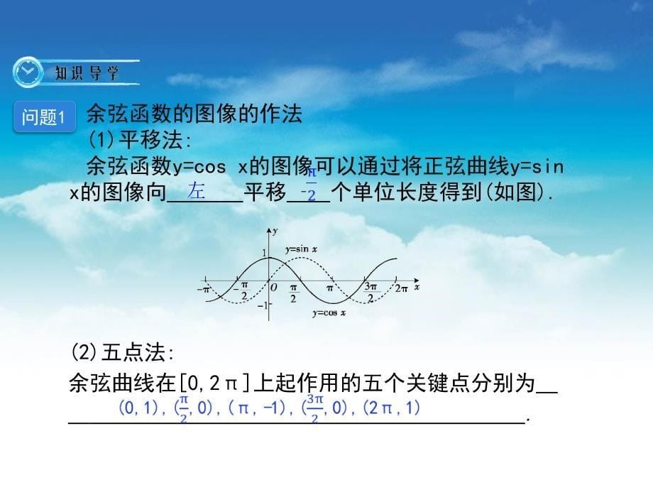 北师大版数学必修四课件：余弦函数的图像与性质_第5页