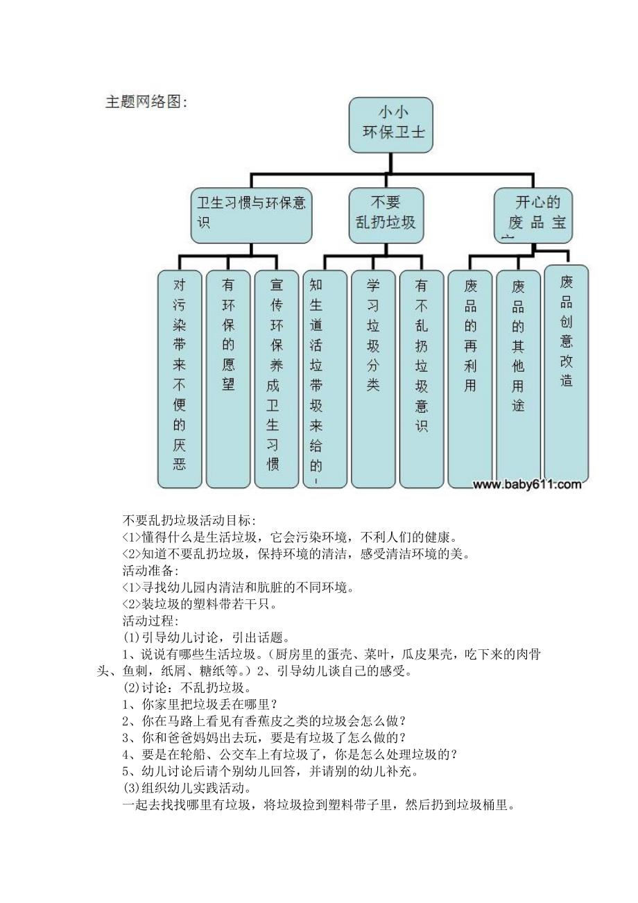 小小环保卫士教育活动设计方案文档.doc_第2页