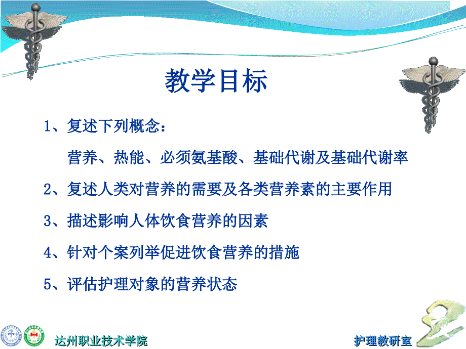 《饮食与护理》PPT课件.ppt_第3页