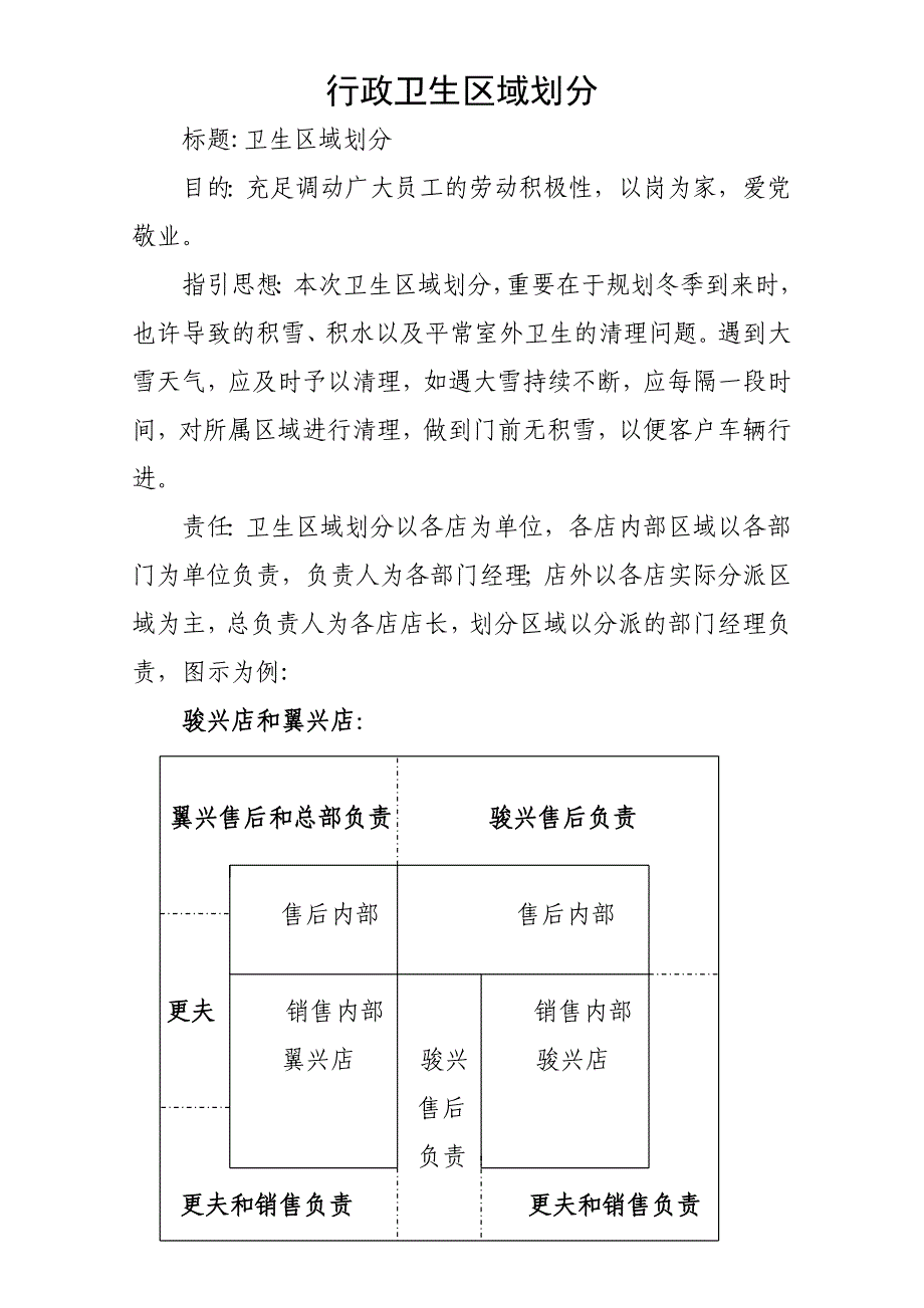 行政卫生区域划分_第1页