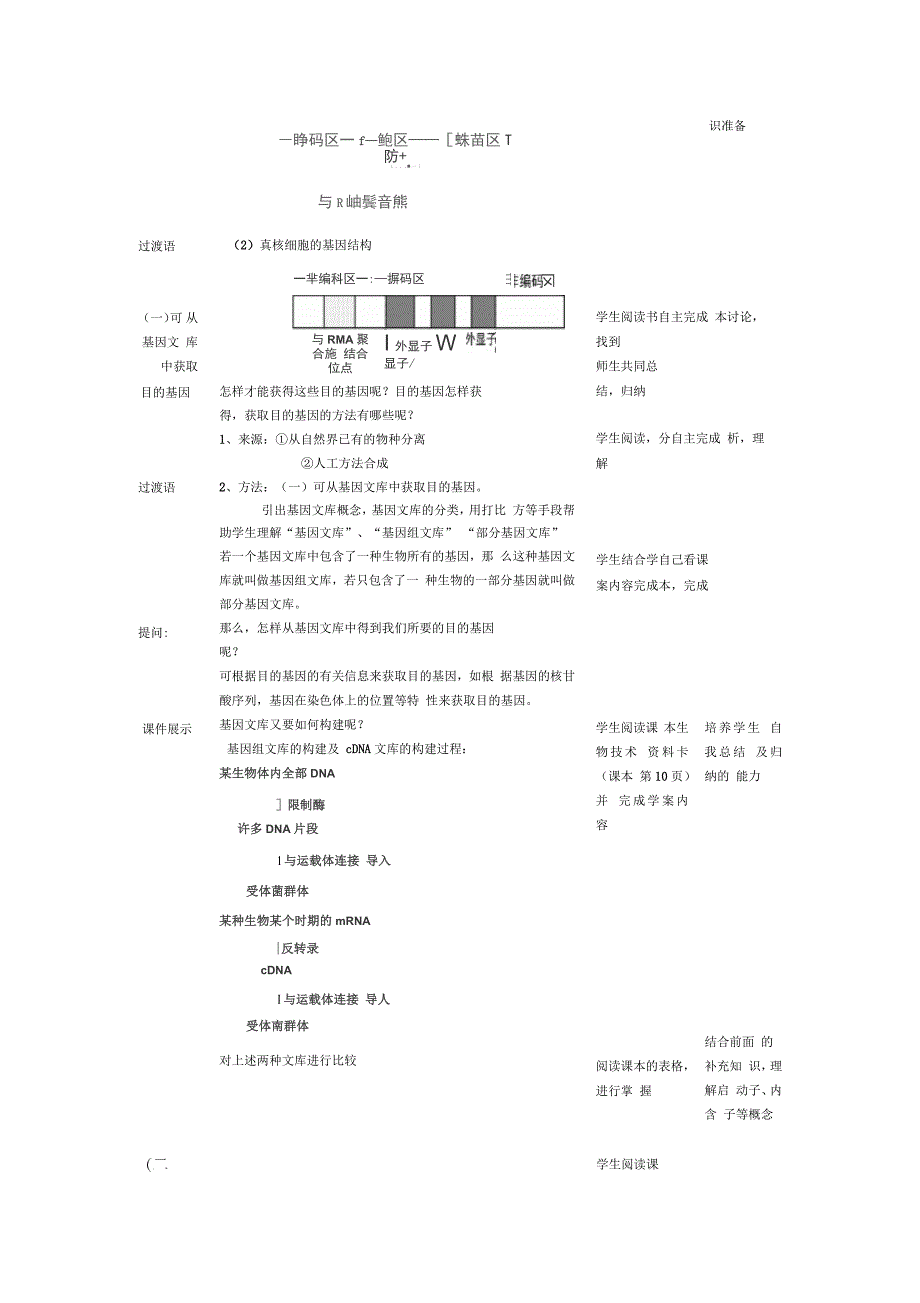 基因工程的基本操作程序教案_第2页