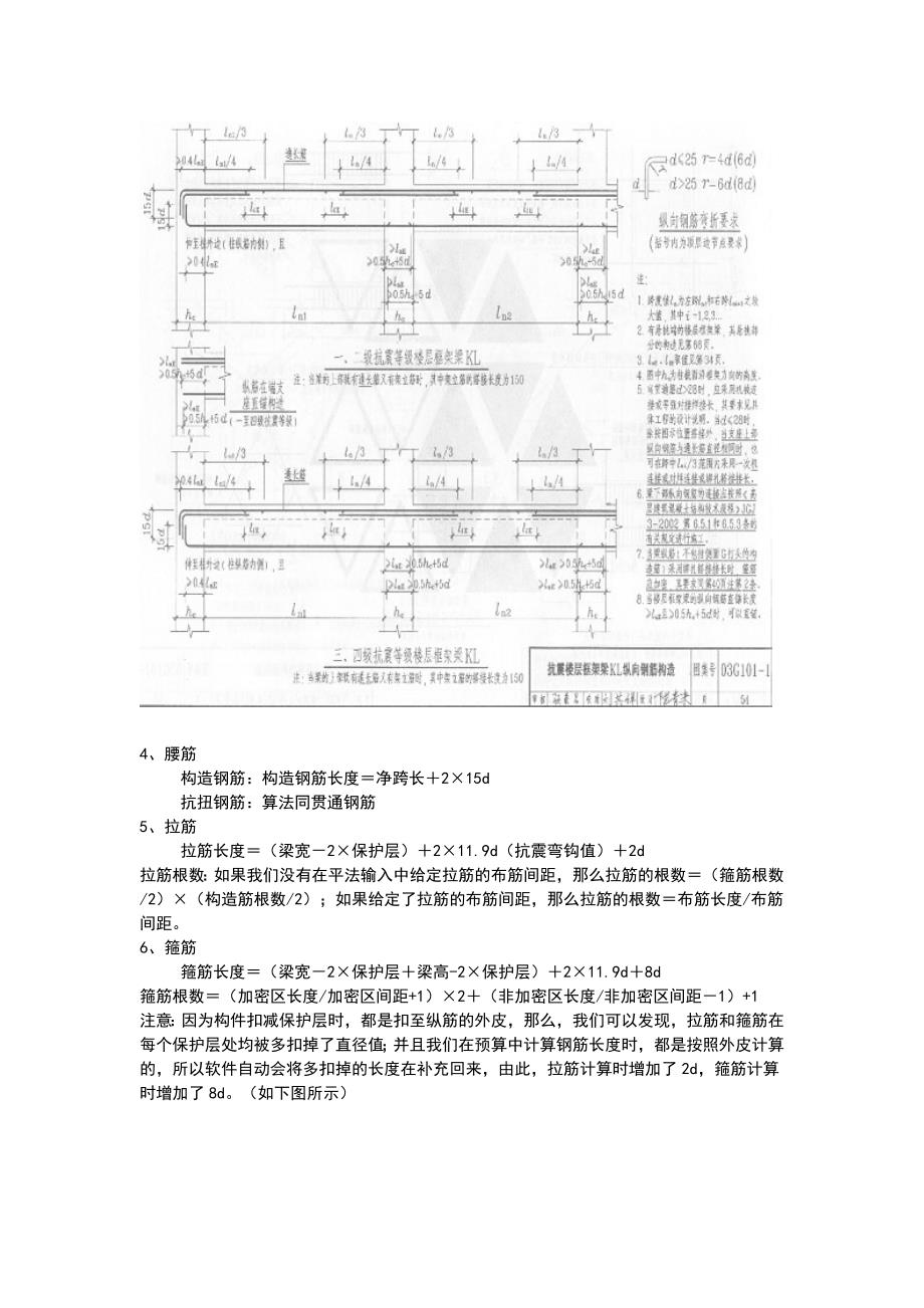 建筑施工钢筋入门识图讲解_第3页