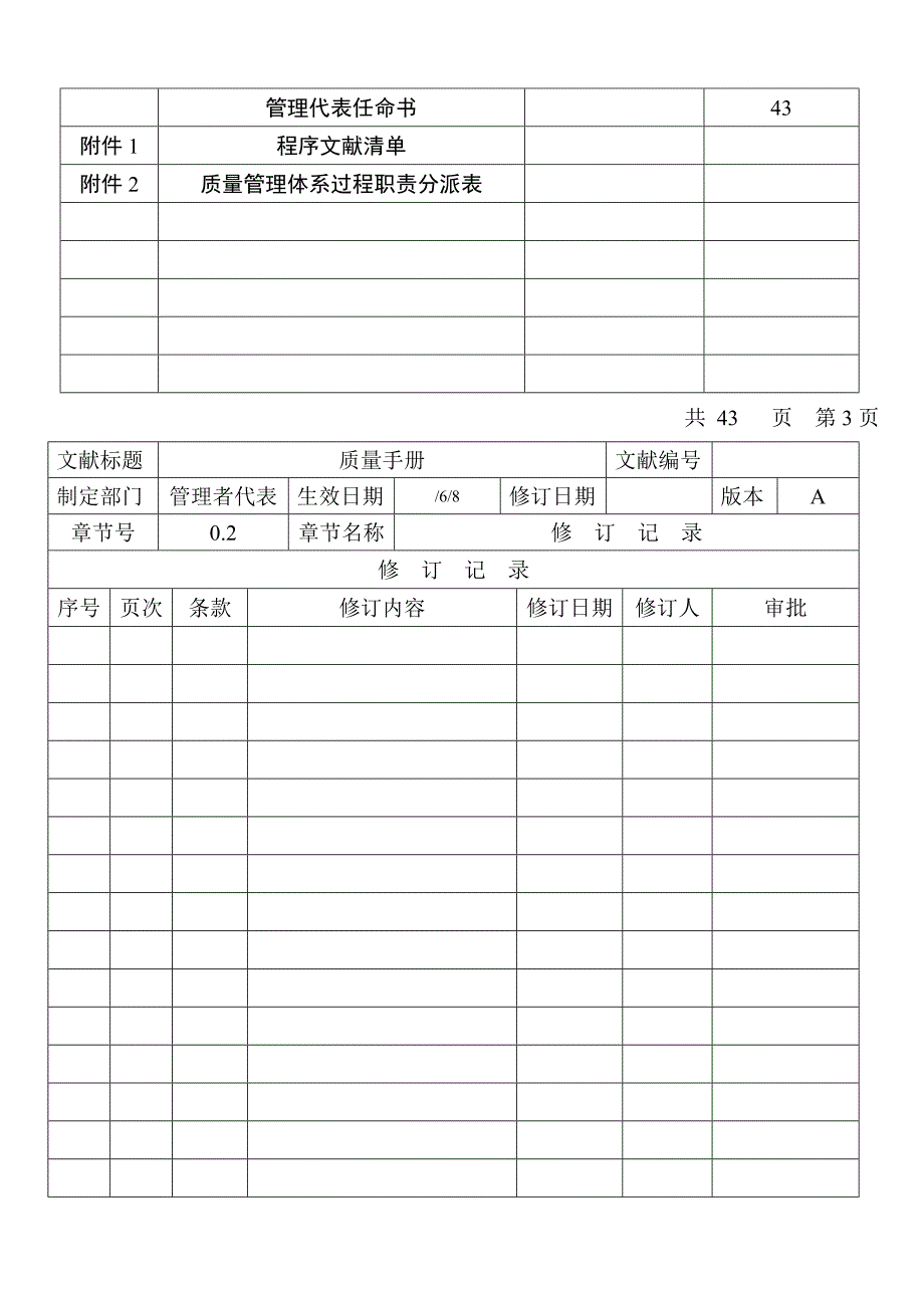 电子厂质量标准手册_第3页