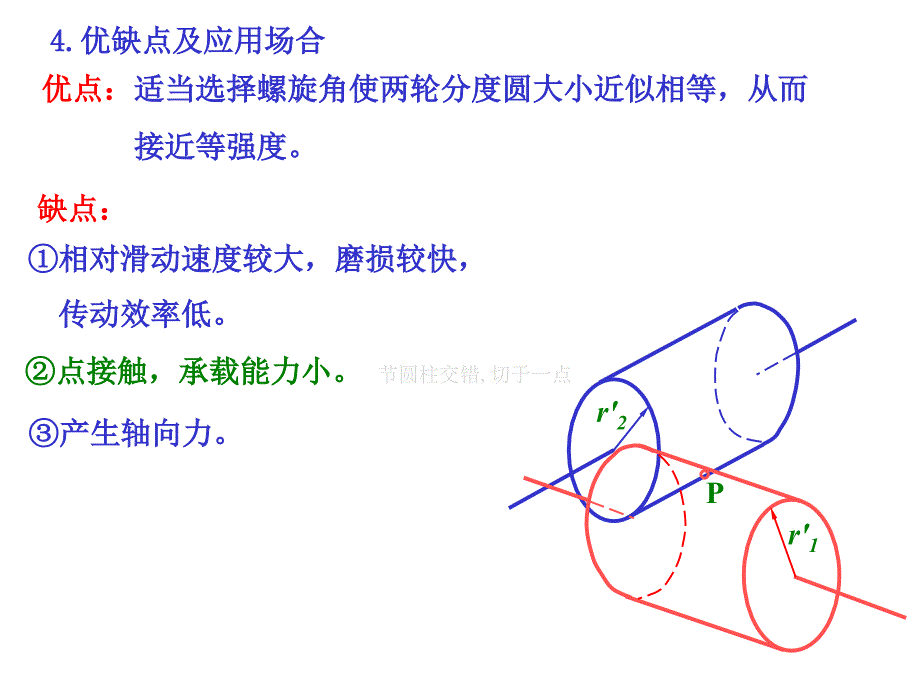 齿轮机构第三部分-PPT精选课件_第4页