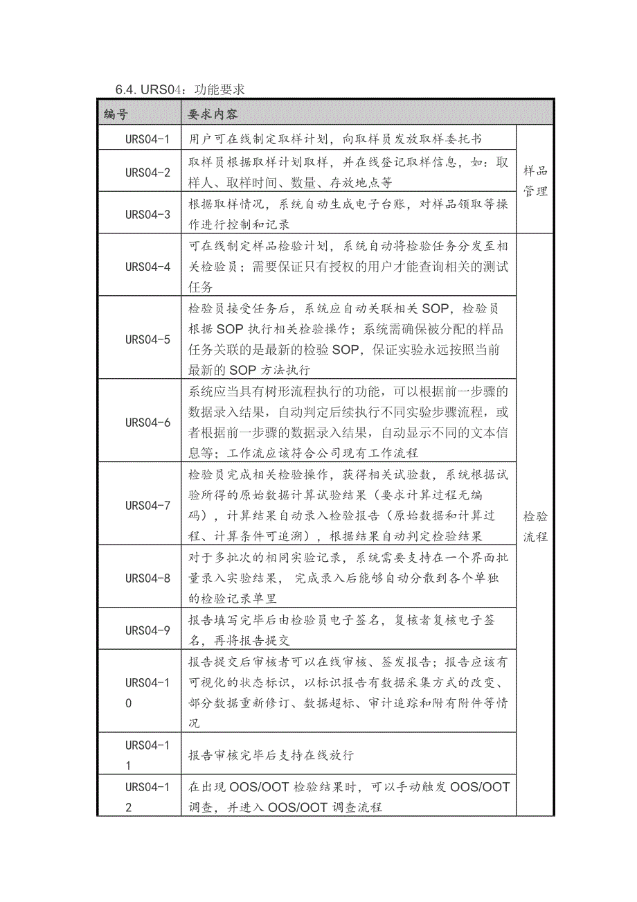 实验室信息管理系统用户需求说明书.docx_第3页