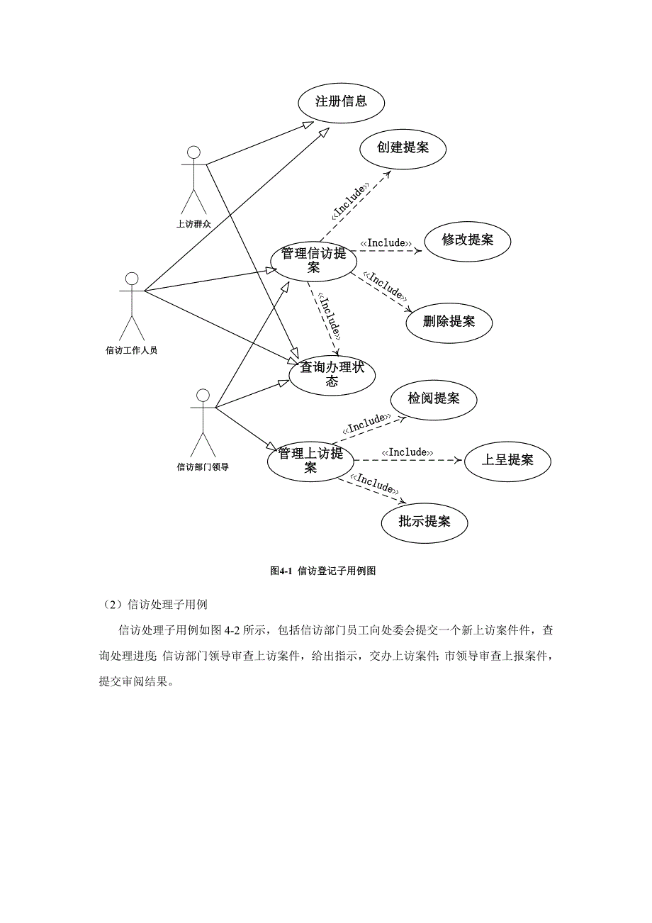 基于UML的信访信息系统建模.doc_第2页