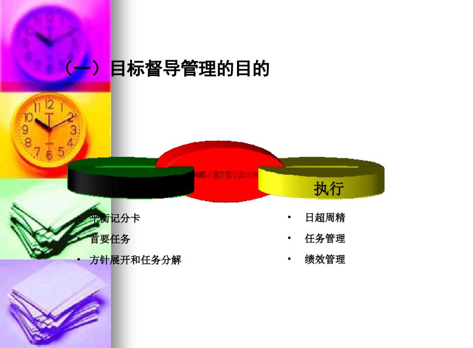 [企业管理]企业领导干部目标管理经典课件_第4页