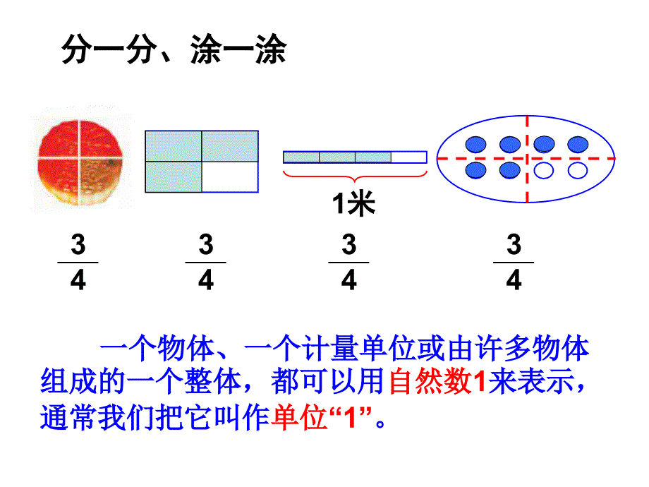 苏教版数学五年级下第4单元分数的意义和性质分数的意义ppt课件_第2页