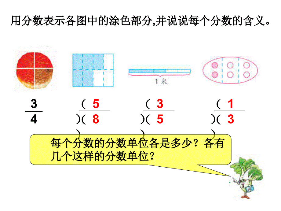 苏教版数学五年级下第4单元分数的意义和性质分数的意义ppt课件_第4页