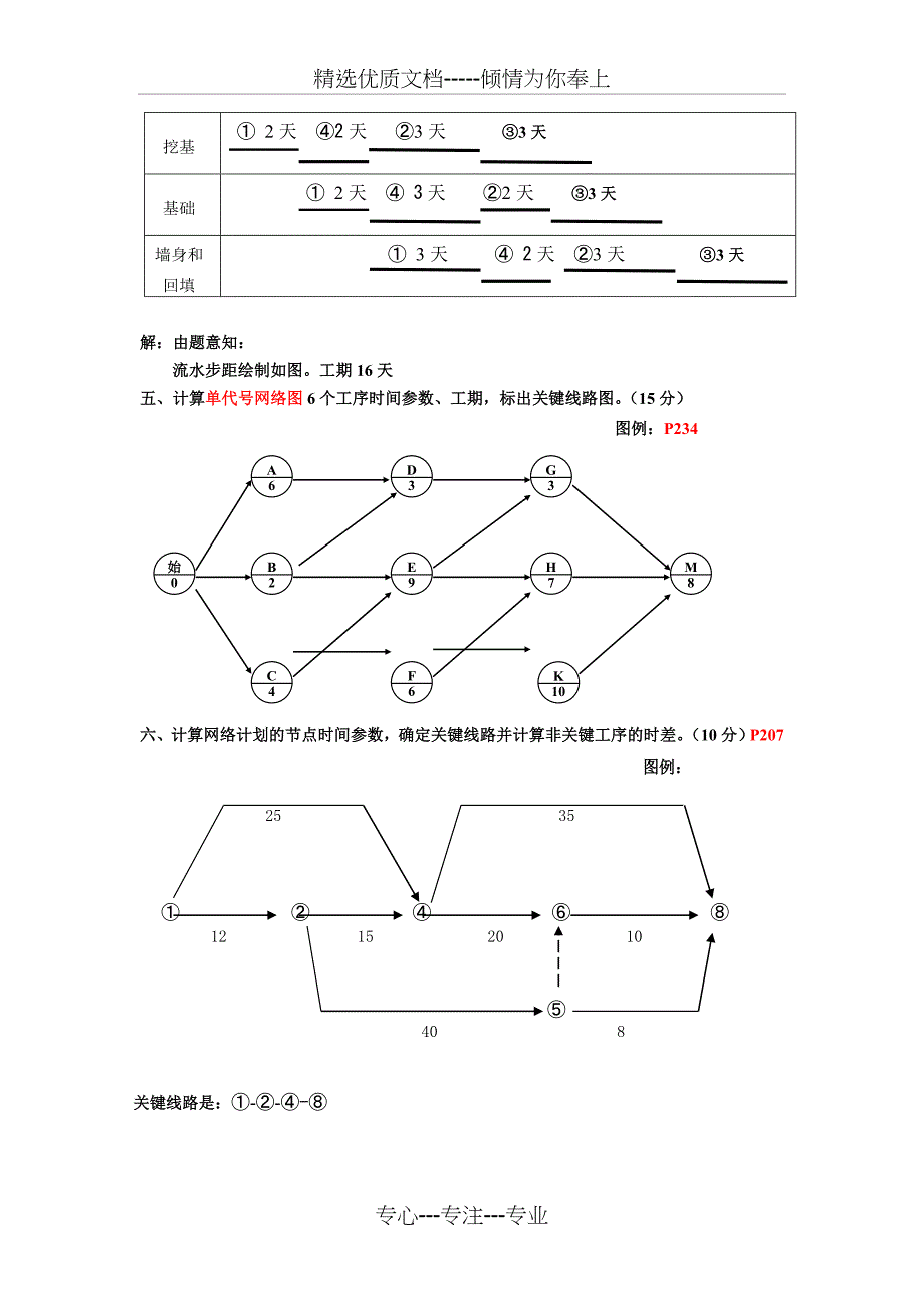 道路施工组织与管理考题及答案_第3页