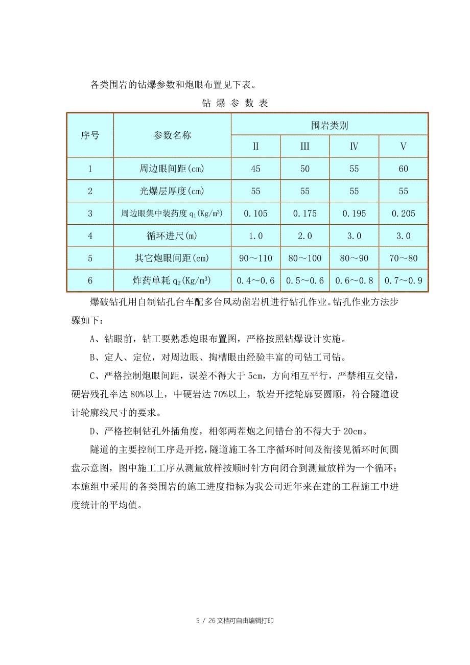 隧道专项施工方案_第5页