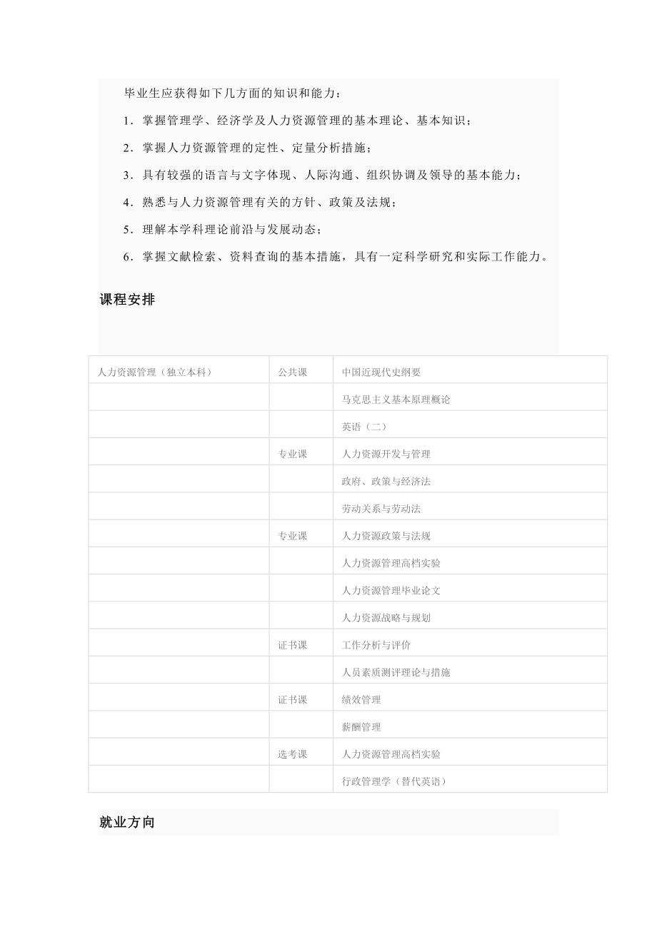 北京大学人力资源管理专业(独立本科段)_第3页