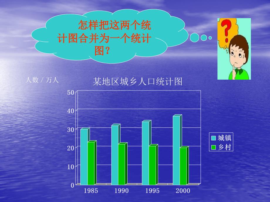 人教版小学四年级数学上册统计课件2_第4页