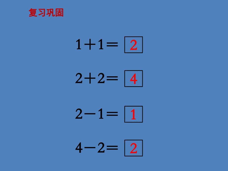 苏教版小学数学一年级上册：《有关0的加减法》教学ppt课件_第2页