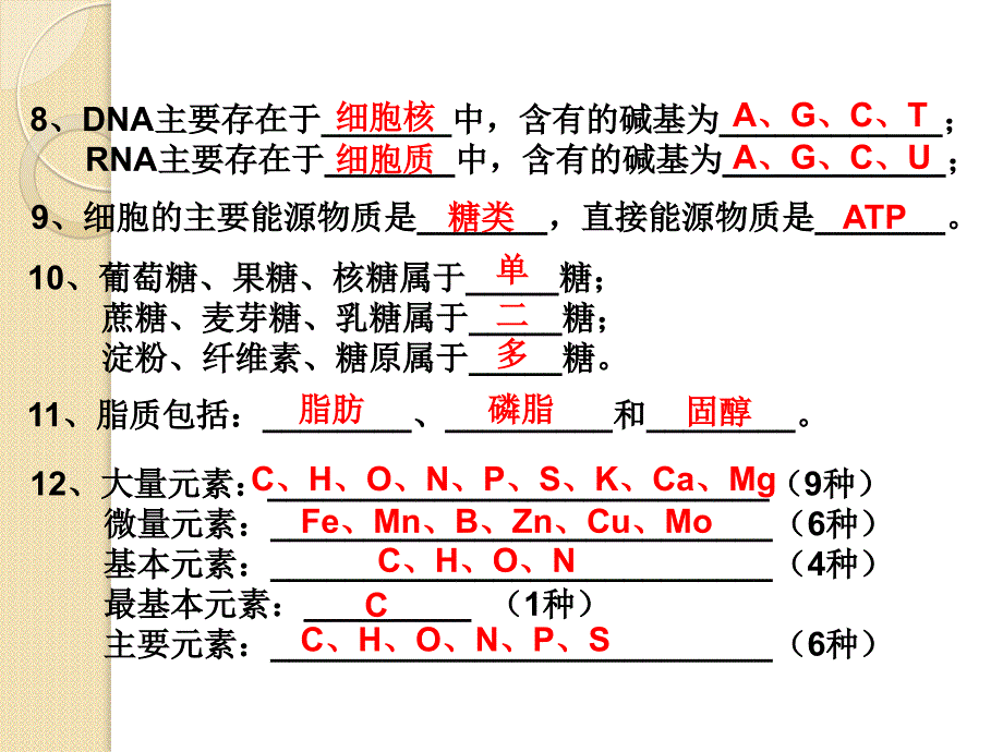 生物必修1精要知识点列单-分子与细胞(附答案).ppt_第2页