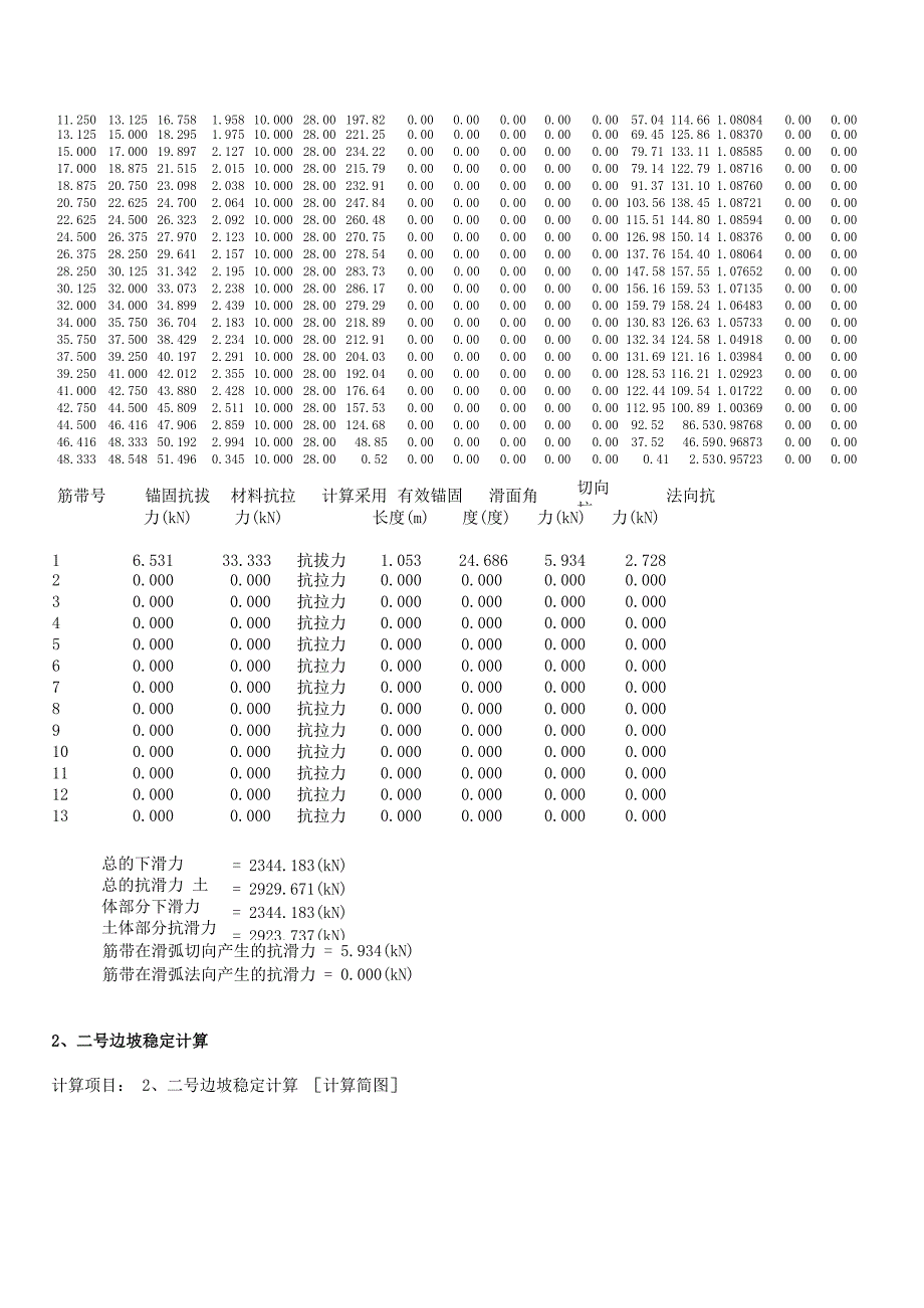 (整理)边坡稳定性计算_第4页