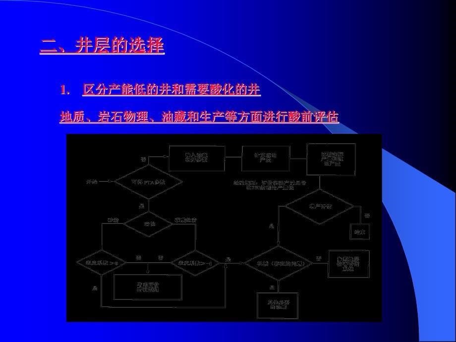 砂岩基质酸化设计PPT课件_第5页