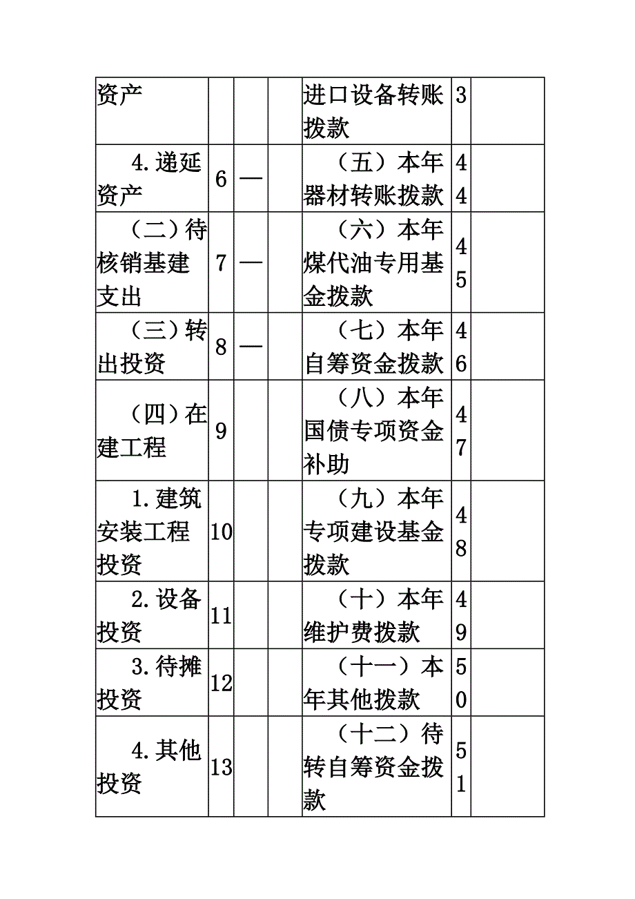 第二节资金平衡表_第4页