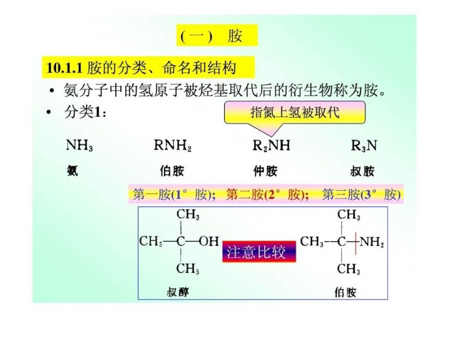 最新有机化学 含氮有机化合物 修改._第2页