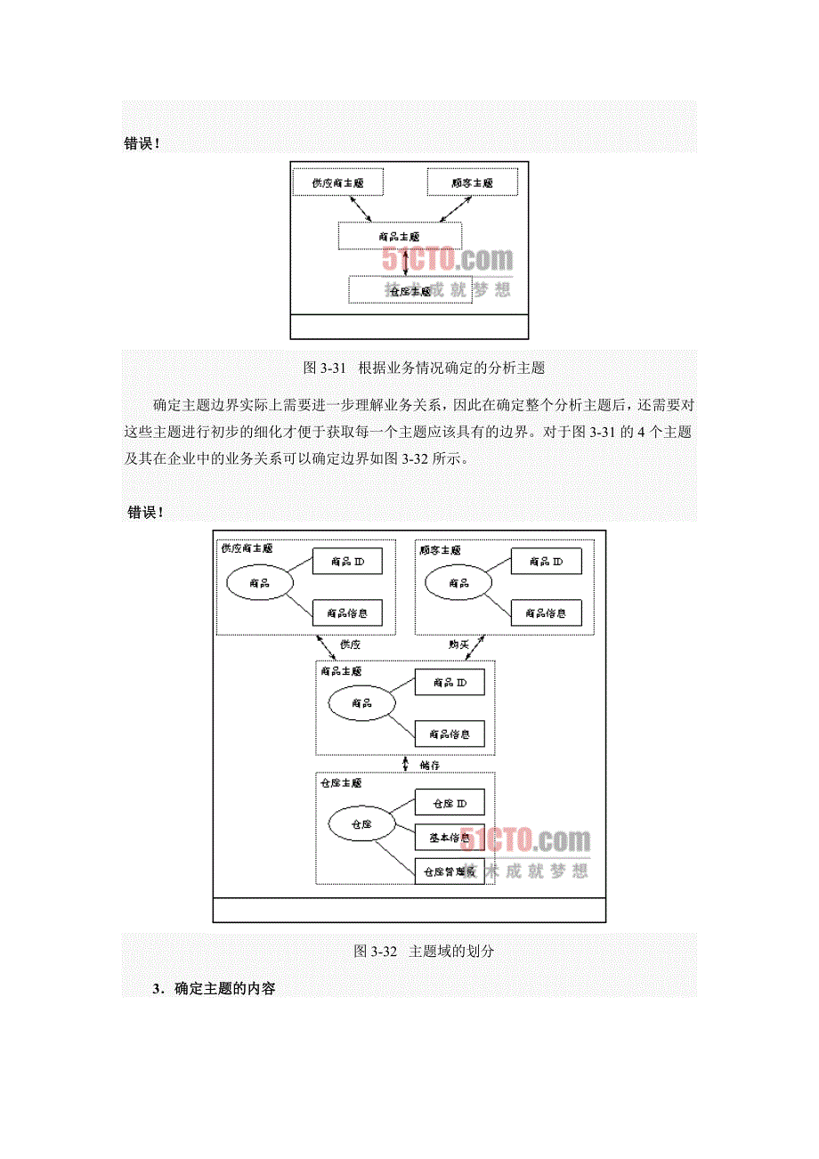 数据仓库主题.doc_第2页