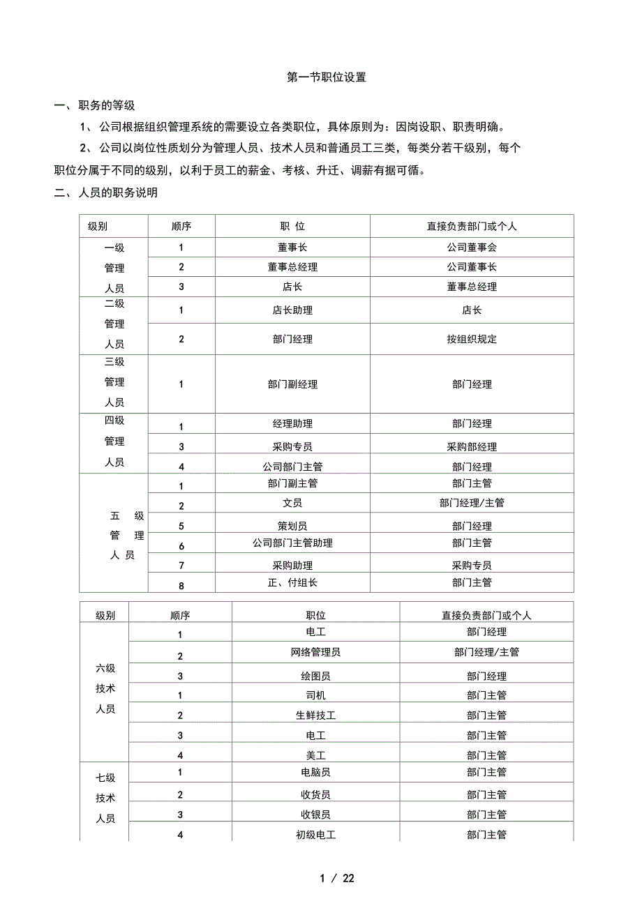 xx购物中心人事管理手册_第3页