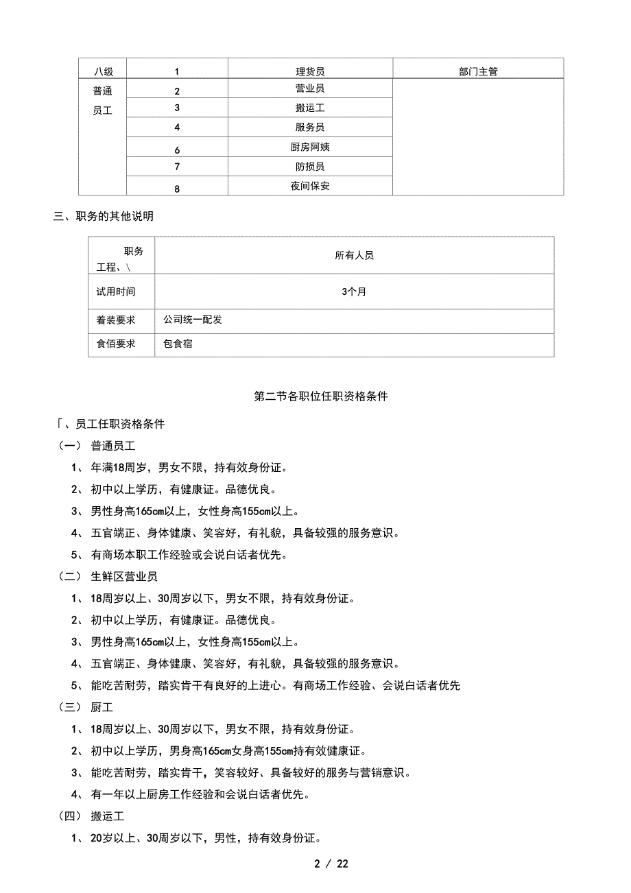 xx购物中心人事管理手册_第4页