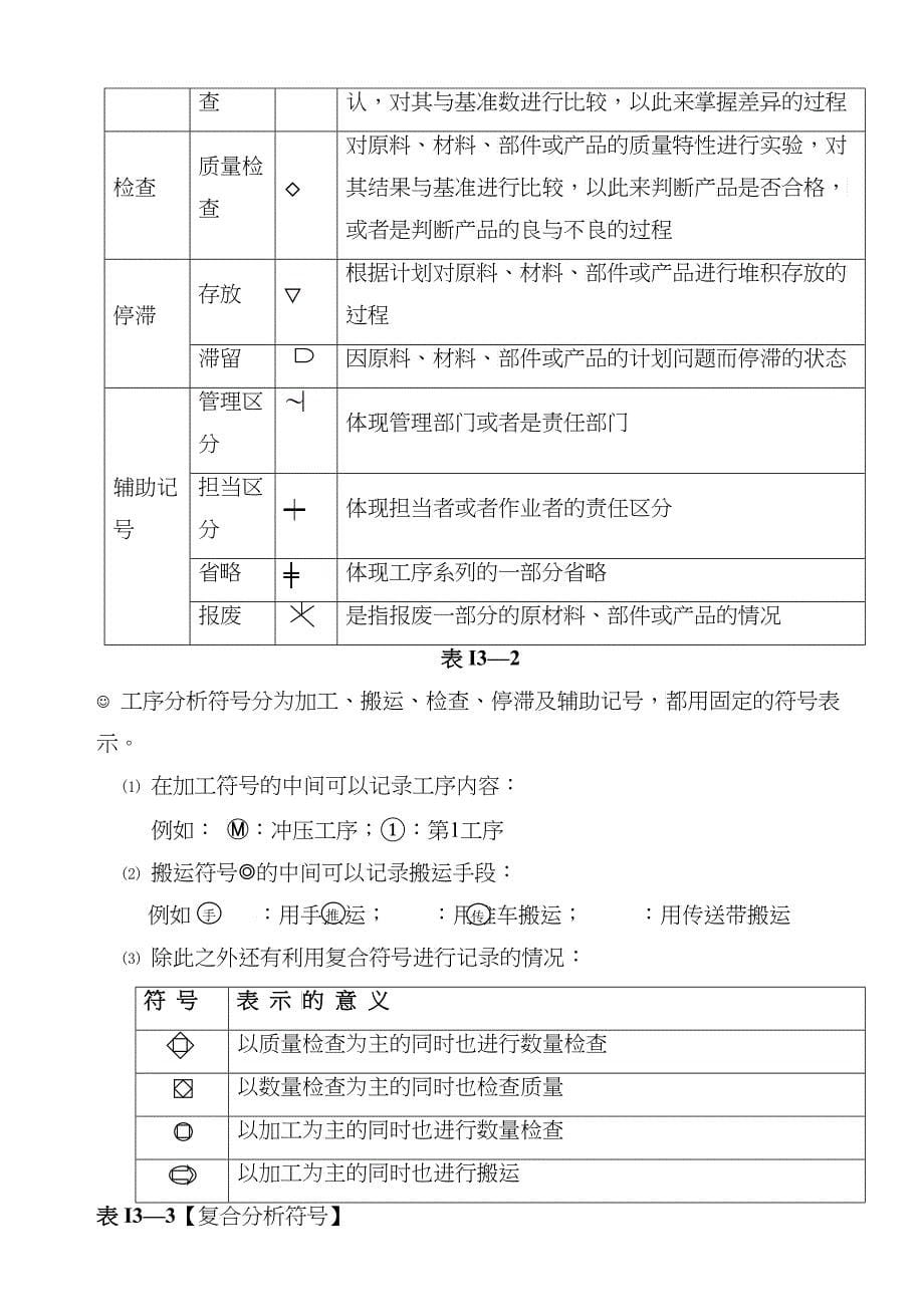 工序分析的概要_第5页