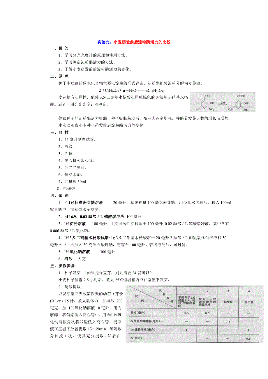 实验九、小麦萌发前后淀粉酶活力的比较.doc_第1页