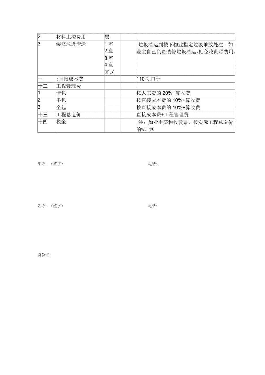 家庭装修工程项目内容明细表_第5页