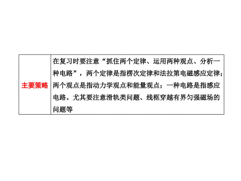 三维设计高考物理二轮复习课件广东专版第一部分专题电磁感应_第3页