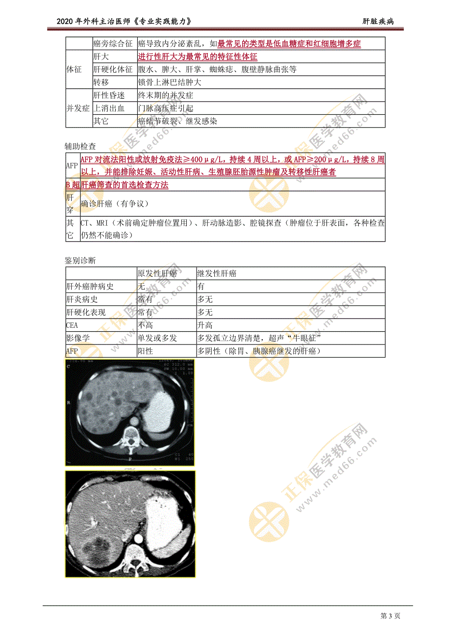 外科主治医师资格笔试专业实践能力考点解析 (14)：肝脏疾病.doc_第3页