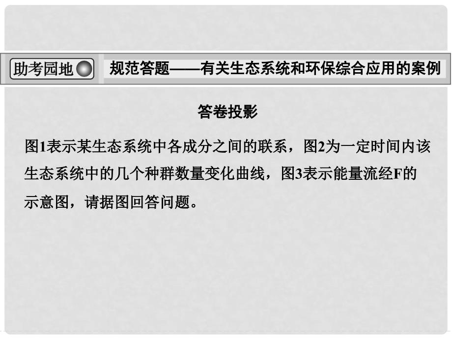 高考生物总复习 32单元整合提升课件 新人教版必修3_第4页