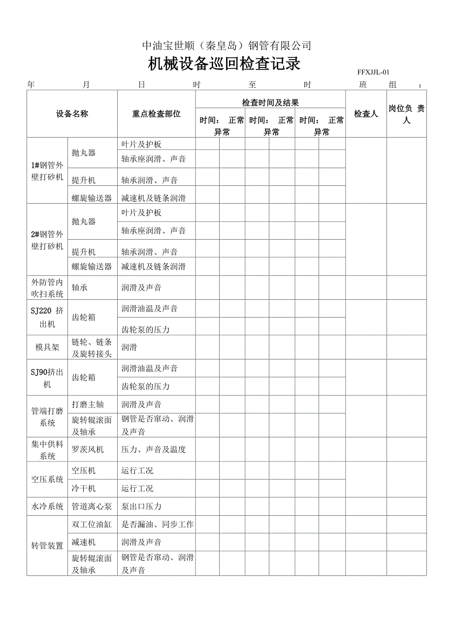 机械设备巡回检查记录_第1页