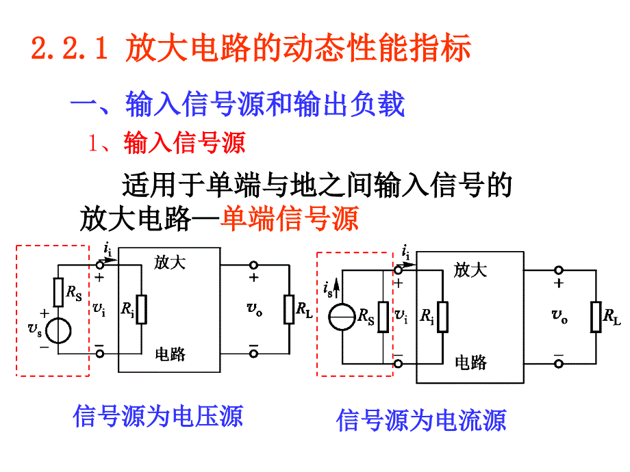 《放大电路动态分析》PPT课件_第3页